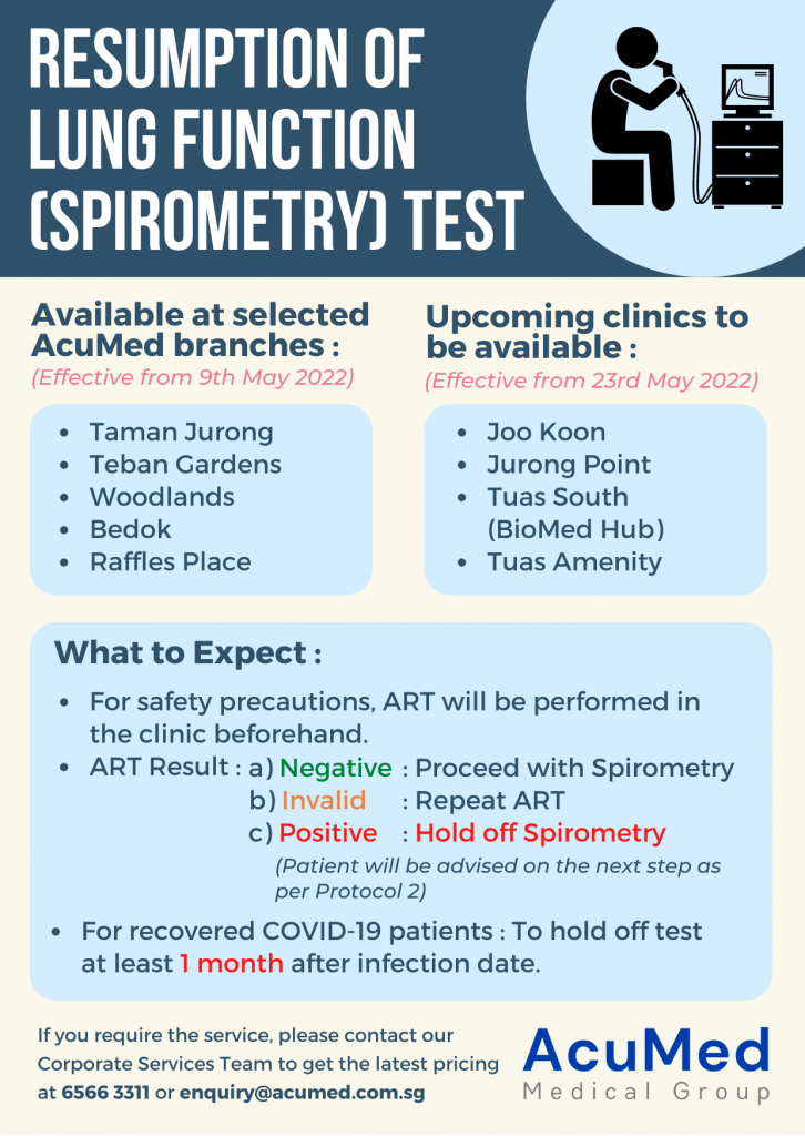 Notice - Spirometry (Lung Function Test) is back! | AcuMed Medical