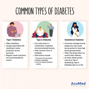 common types of diabetes