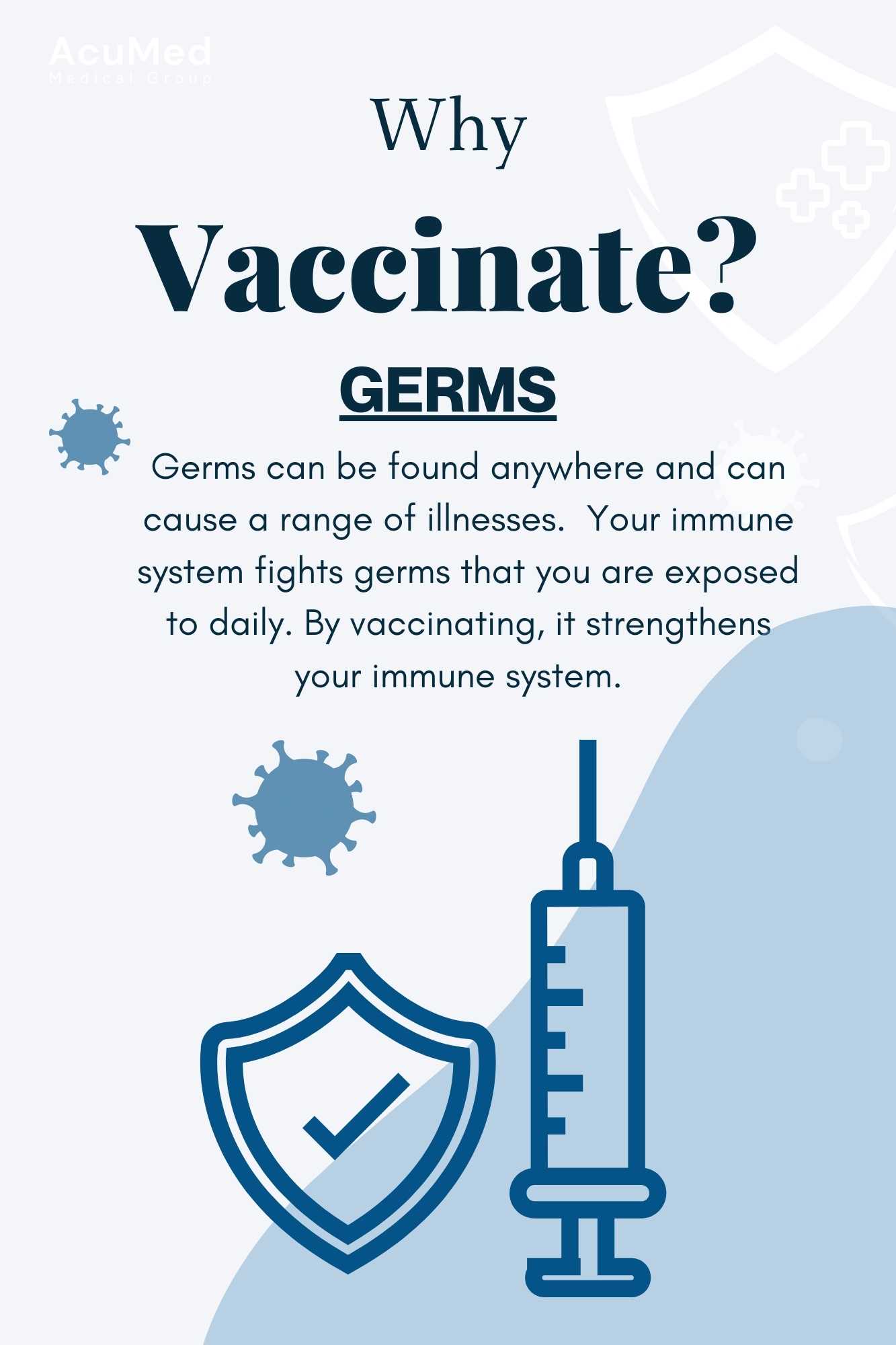 Vaccination against germs